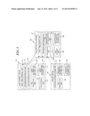 USER AUTHENTICATION SYSTEM AND METHOD USING PERSONAL IDENTIFICATION NUMBER diagram and image