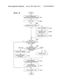 USER AUTHENTICATION SYSTEM AND METHOD USING PERSONAL IDENTIFICATION NUMBER diagram and image