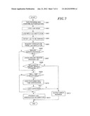 USER AUTHENTICATION SYSTEM AND METHOD USING PERSONAL IDENTIFICATION NUMBER diagram and image