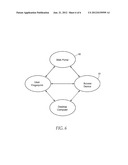 Personalized Multifunctional Access Device Possessing an Individualized     Form of Authenticating and Controlling Data Exchange diagram and image