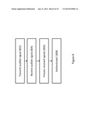 Method and System for Communication Between Devices diagram and image