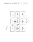 Method and System for Communication Between Devices diagram and image