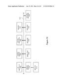 Method and System for Communication Between Devices diagram and image