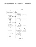 Central Administration and Abstraction of Licensed Software Features diagram and image