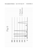 DETECTION SYSTEM AND METHOD OF SUSPICIOUS MALICIOUS WEBSITE USING ANALYSIS     OF JAVASCRIPT OBFUSCATION STRENGTH diagram and image