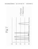 DETECTION SYSTEM AND METHOD OF SUSPICIOUS MALICIOUS WEBSITE USING ANALYSIS     OF JAVASCRIPT OBFUSCATION STRENGTH diagram and image