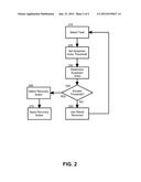 SUSPICIOUS NODE DETECTION AND RECOVERY IN MAPREDUCE COMPUTING diagram and image