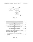 METHOD AND SYSTEM FOR DETECTING MALICIOUS SCRIPT diagram and image