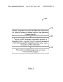 PROGRAM EXECUTION INTEGRITY VERIFICATION FOR A COMPUTER SYSTEM diagram and image