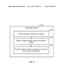 PROGRAM EXECUTION INTEGRITY VERIFICATION FOR A COMPUTER SYSTEM diagram and image