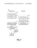 DNS-BASED DETERMINING WHETHER A DEVICE IS INSIDE A NETWORK diagram and image