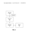 FUNCTIONALITY FOR PROVIDING DE-IDENTIFIED DATA diagram and image