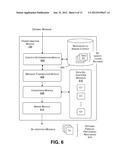 FUNCTIONALITY FOR PROVIDING DE-IDENTIFIED DATA diagram and image