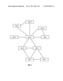 Systems and methods for user identity verification and risk analysis using     available social and personal data diagram and image