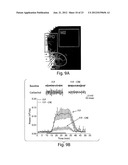 COMPOSITIONS AND METHODS FOR EVALUATING COGNITIVE DEFECTS diagram and image