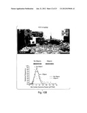 COMPOSITIONS AND METHODS FOR EVALUATING COGNITIVE DEFECTS diagram and image