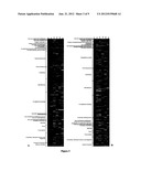 Polynucleotides derived from chickpea and uses thereof diagram and image