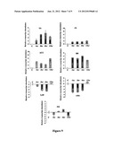 Polynucleotides derived from chickpea and uses thereof diagram and image