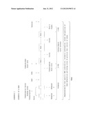 Sequence-determined DNA fragments and corresponding polypeptides encoded     thereby diagram and image