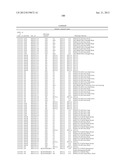 Sequence-determined DNA fragments and corresponding polypeptides encoded     thereby diagram and image