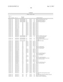 Sequence-determined DNA fragments and corresponding polypeptides encoded     thereby diagram and image