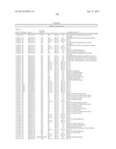 Sequence-determined DNA fragments and corresponding polypeptides encoded     thereby diagram and image