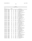 Sequence-determined DNA fragments and corresponding polypeptides encoded     thereby diagram and image