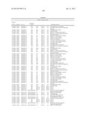 Sequence-determined DNA fragments and corresponding polypeptides encoded     thereby diagram and image