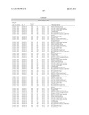 Sequence-determined DNA fragments and corresponding polypeptides encoded     thereby diagram and image