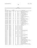 Sequence-determined DNA fragments and corresponding polypeptides encoded     thereby diagram and image