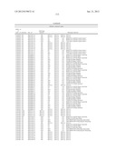 Sequence-determined DNA fragments and corresponding polypeptides encoded     thereby diagram and image