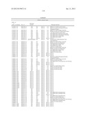 Sequence-determined DNA fragments and corresponding polypeptides encoded     thereby diagram and image