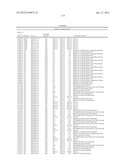 Sequence-determined DNA fragments and corresponding polypeptides encoded     thereby diagram and image