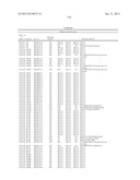 Sequence-determined DNA fragments and corresponding polypeptides encoded     thereby diagram and image