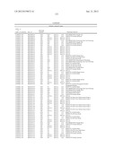 Sequence-determined DNA fragments and corresponding polypeptides encoded     thereby diagram and image