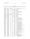 Sequence-determined DNA fragments and corresponding polypeptides encoded     thereby diagram and image