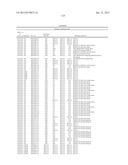 Sequence-determined DNA fragments and corresponding polypeptides encoded     thereby diagram and image