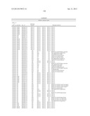 Sequence-determined DNA fragments and corresponding polypeptides encoded     thereby diagram and image