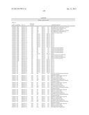 Sequence-determined DNA fragments and corresponding polypeptides encoded     thereby diagram and image