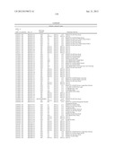 Sequence-determined DNA fragments and corresponding polypeptides encoded     thereby diagram and image