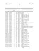 Sequence-determined DNA fragments and corresponding polypeptides encoded     thereby diagram and image