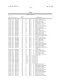 Sequence-determined DNA fragments and corresponding polypeptides encoded     thereby diagram and image