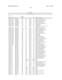 Sequence-determined DNA fragments and corresponding polypeptides encoded     thereby diagram and image