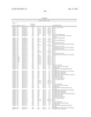 Sequence-determined DNA fragments and corresponding polypeptides encoded     thereby diagram and image