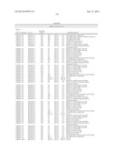 Sequence-determined DNA fragments and corresponding polypeptides encoded     thereby diagram and image