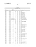 Sequence-determined DNA fragments and corresponding polypeptides encoded     thereby diagram and image