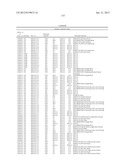 Sequence-determined DNA fragments and corresponding polypeptides encoded     thereby diagram and image