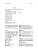 Sequence-determined DNA fragments and corresponding polypeptides encoded     thereby diagram and image