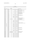 Sequence-determined DNA fragments and corresponding polypeptides encoded     thereby diagram and image