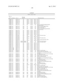 Sequence-determined DNA fragments and corresponding polypeptides encoded     thereby diagram and image